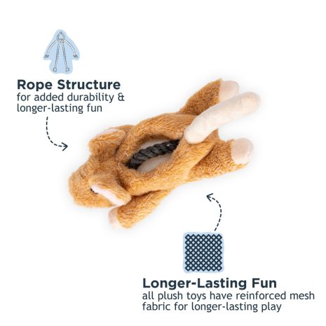 Stuff-Less Mouse